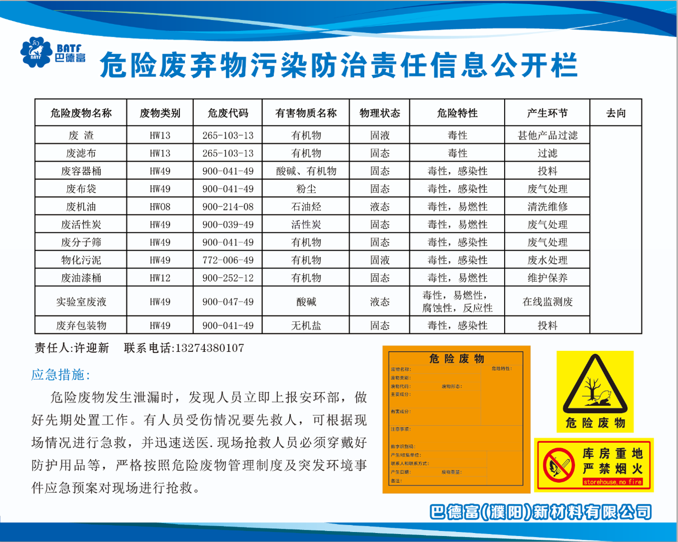 沙巴体育集团危险废弃物污染防治责任信息公开 